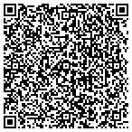 QR code with Auto Collision Repair & Refinishing LLC contacts