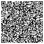 QR code with Mark C Pope & Associates Inc contacts
