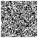 QR code with Richardson Tax Source, LLC contacts