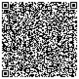QR code with Mountain Lodges At Bear Lake Reserve Condominium Association Inc contacts