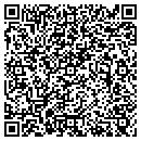 QR code with M I M S contacts