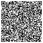 QR code with Islander Boatel Condominium Assn contacts