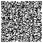 QR code with Fort Worth Independent School District contacts