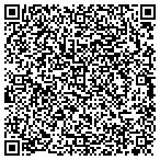 QR code with Northside Independent School District contacts