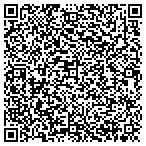 QR code with Northside Independent School District contacts