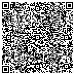 QR code with Shield Crest Homeowner's Association contacts