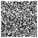 QR code with Midwest Technical Sales Inc contacts