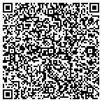 QR code with Homewood Oaks Townhouse Association contacts