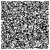 QR code with Lower Nazareth Commons Retail Condominium Association Inc contacts