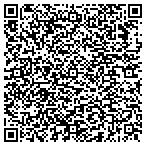 QR code with Manayunk Hills Condominium Association contacts