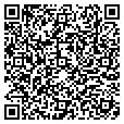 QR code with Mark Fink contacts