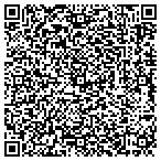 QR code with Jones Institute For Advanced Medicine contacts