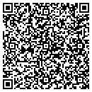 QR code with Miller's Outpost contacts