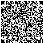 QR code with South Walnut Townhomes Homeowners Association Inc contacts