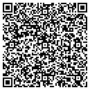 QR code with Medplus contacts