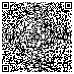 QR code with Bluffs At Balcones Condominium Community Inc contacts
