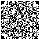 QR code with Montana District Lcms contacts