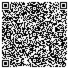 QR code with Momentum Health Service contacts