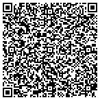 QR code with Minnie Street Condominiums No Two Owners Associati contacts