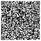 QR code with Pannell Place Condominium Association contacts