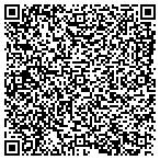 QR code with Richland Trace Owners Association contacts