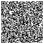 QR code with Serene Villas Of Keller Homeowners Association contacts