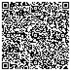 QR code with Rapid STD Testing contacts