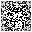 QR code with M D Trinh Huy contacts