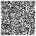 QR code with Independence Tax Group contacts