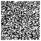 QR code with Russellville Elementary School contacts