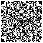 QR code with Riverside Electric Service Incorporated contacts
