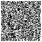 QR code with Suncoast Distributors Of Michigan contacts