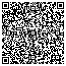 QR code with Import Collection contacts