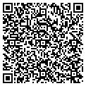 QR code with Stephen A Cohen Md contacts