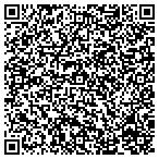 QR code with Southern Diesel Repair contacts