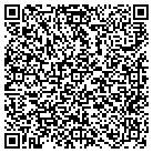 QR code with Morin Dist Do It Best 3168 contacts