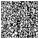 QR code with Immanuel Communities contacts