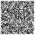QR code with Medical Information Coder/Abst contacts