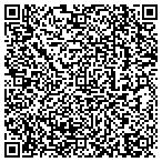 QR code with Rockingham Electrical Supply Company Inc contacts