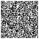 QR code with Primary Care Associates - Eagle River contacts