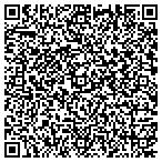 QR code with Cape Horn Lofts Homeowners' Association contacts