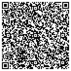 QR code with Seldovia Village Tribe Health Center contacts