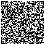QR code with Shishmaref Emergency Service Department contacts