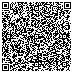 QR code with Centerre Place Owners' Association contacts