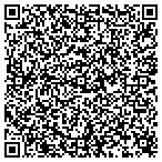 QR code with Swift Electric Supply Co contacts