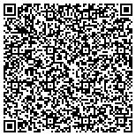 QR code with School Sisters Of St Francis Of St Joseph's Convent Inc contacts