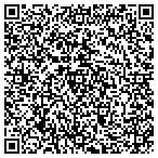 QR code with Lennox Capital Management Of Maine LLC contacts