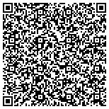 QR code with IQ Abacus Math and Language School contacts