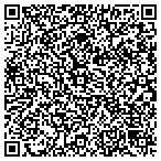 QR code with Kyrene Altadena Middle School contacts