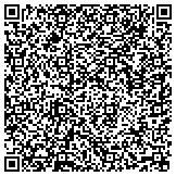 QR code with Baker Insurance Agency of Hagerstown MD Inc contacts